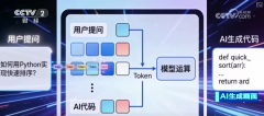 生图、生视频有的人可能很快几分钟就生成了