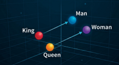 本栏由教育评断会邀请资深中小学教员、校大学